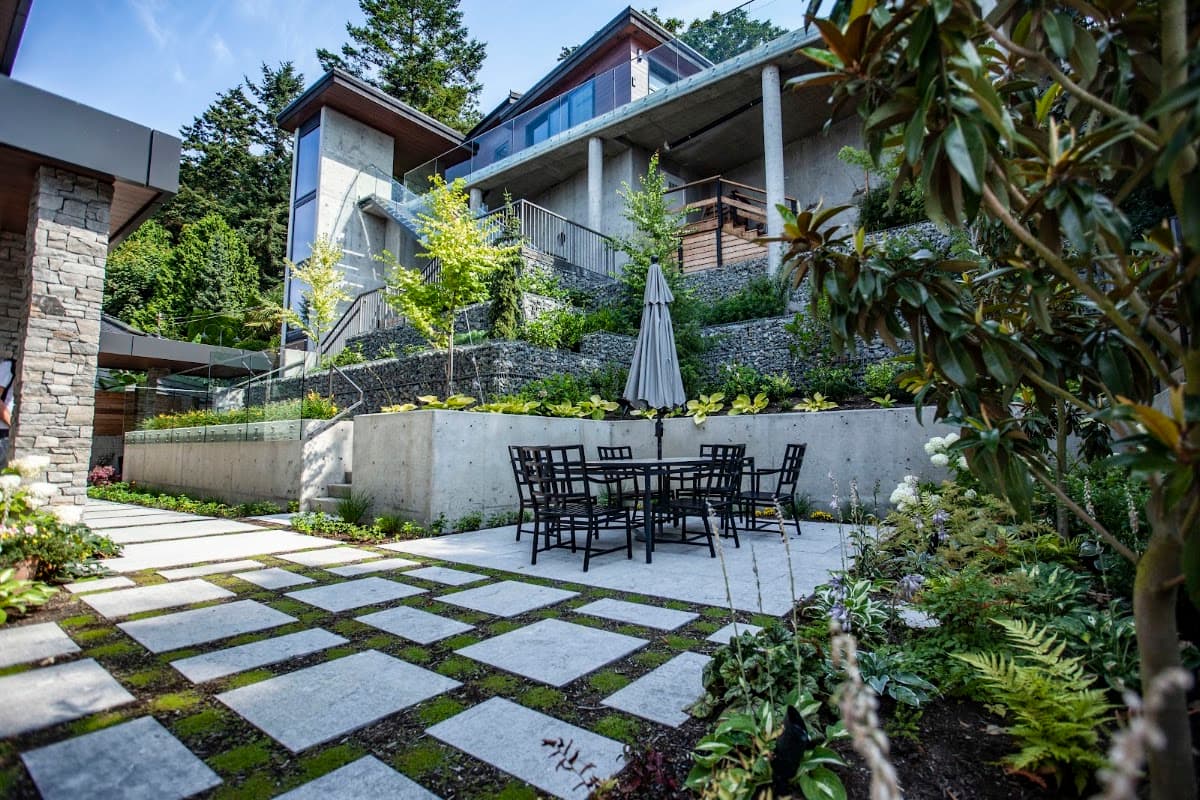 Foris Projects project photo