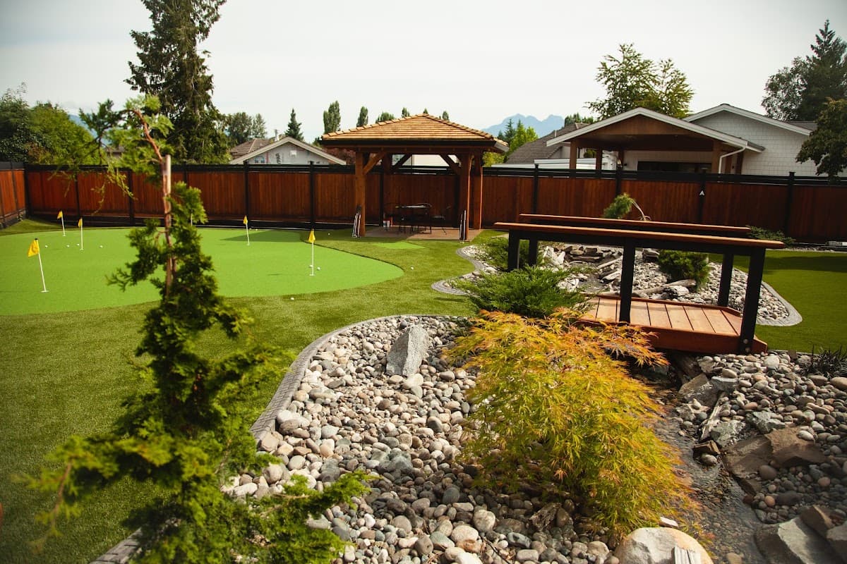 Turf Team Landscaping & Artificial Turf Solutions