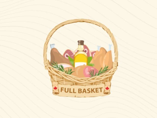 Full Basket Butcher photo 2