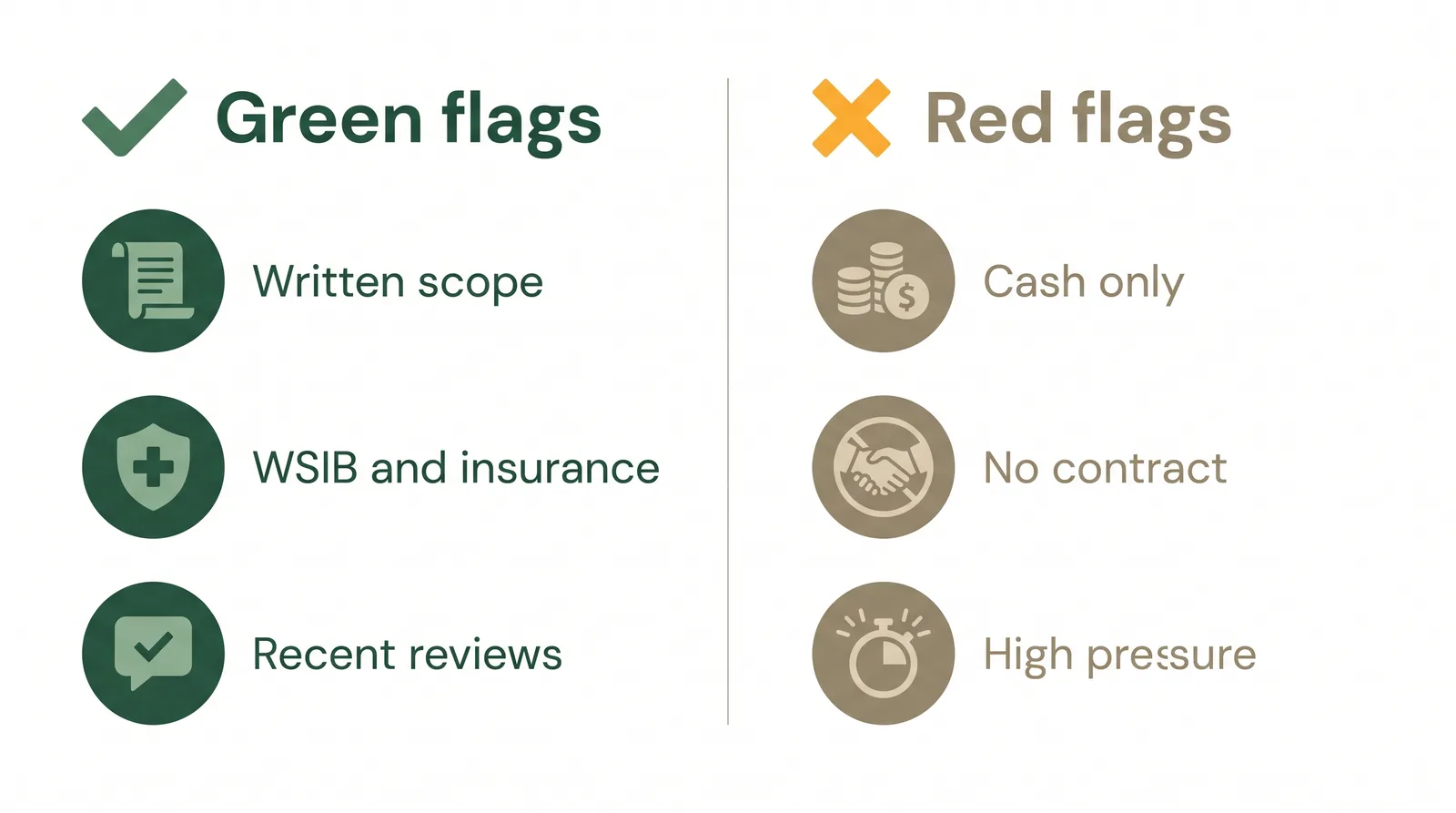 Comparison of green flags and red flags when hiring a landscaper: written scope and coverage versus cash-only and no contract
