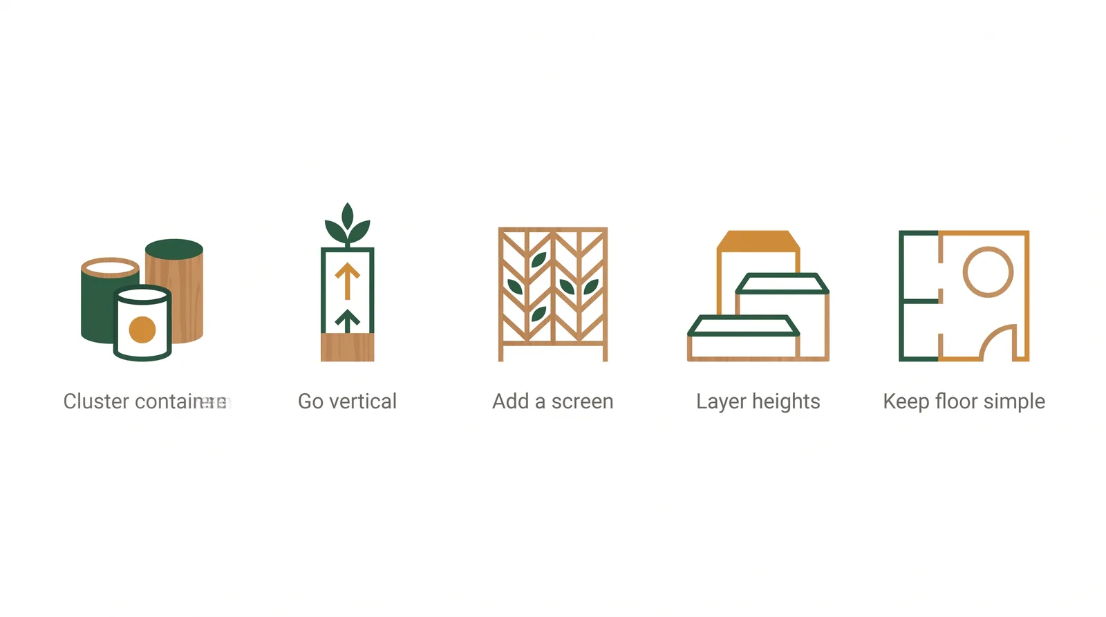 Diagram of five small-space patio strategies: cluster containers, go vertical, add a privacy screen, layer plant heights, and keep the floor simple